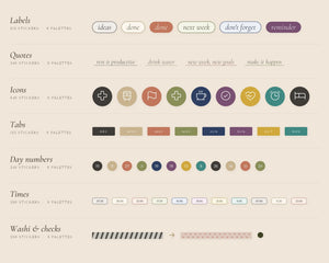 Mega Sticker Pack — 2,496 Digital Stickers for GoodNotes & Any Note App