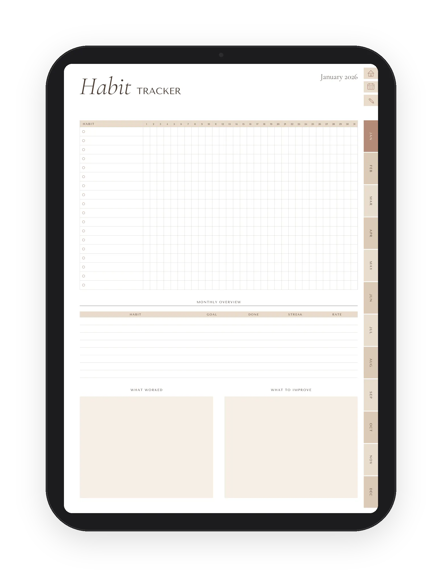 Habits